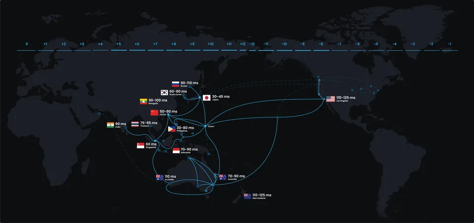 A map showing the OneQode network, overlaid with the countries that players joined the league from: India, Thailand, Singapore, Mongolia, China, South Korea, Philippines, Indonesia, Australia, New Zealand, Japan, Russia and Los Angeles