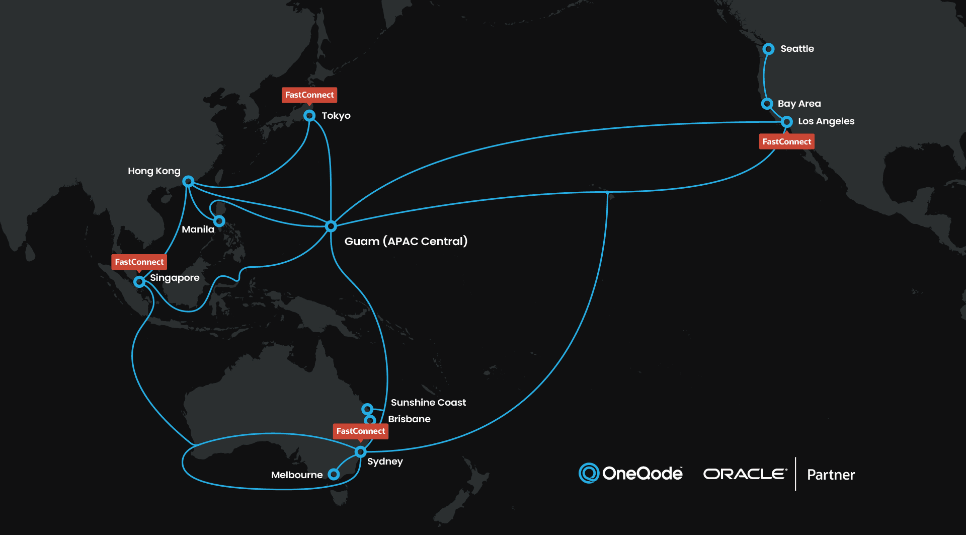 OneQode Announces Access to Oracle Cloud Infrastructure via FastConnect