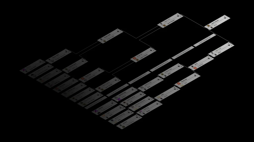 DDoS attack mitigation diagram